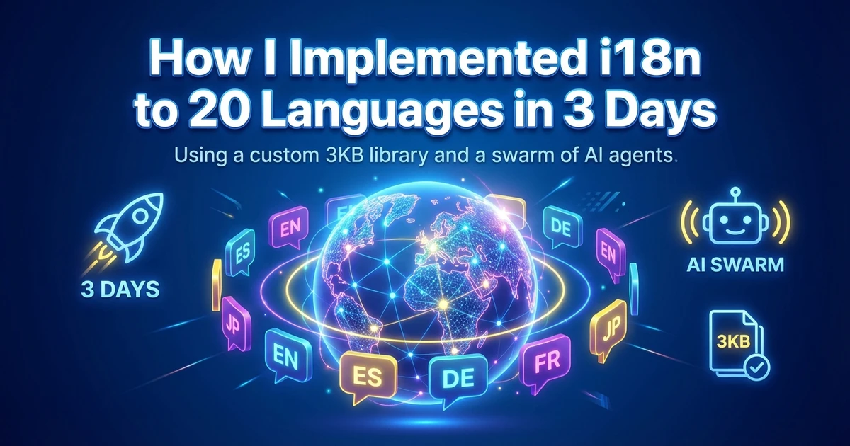 Sådan implementerede jeg i18n for 20 sprog på 3 dage